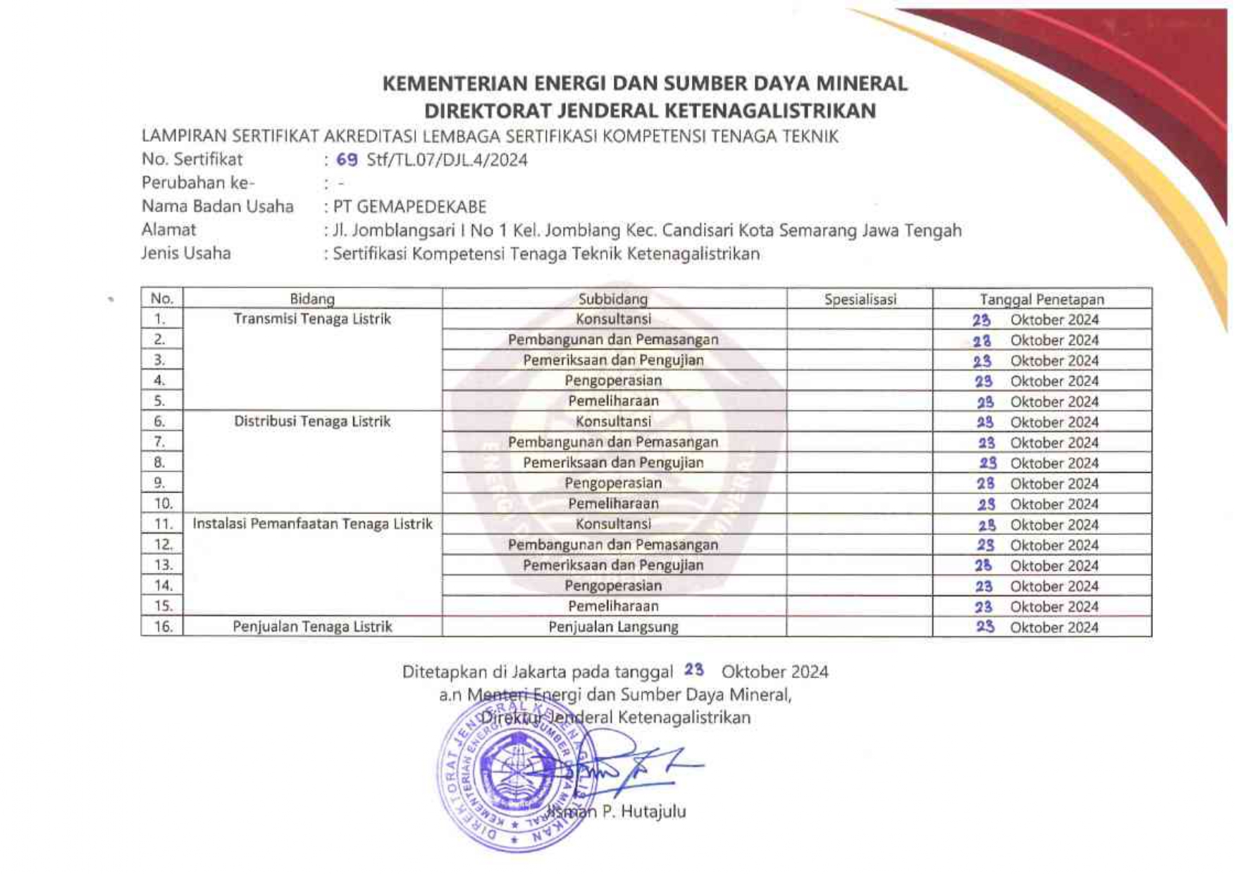 Srtf Akreditasi_Tran-Dis-IPTL-PJL [2024-2029]_11zon_page-0002